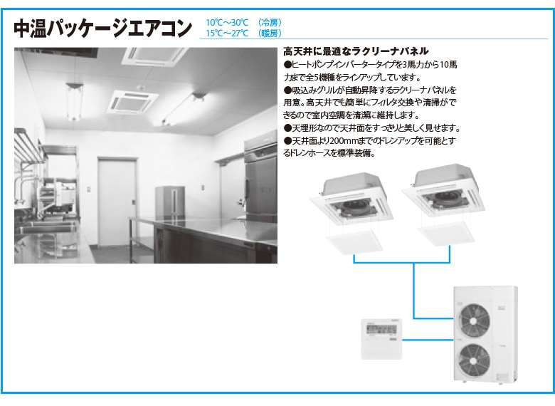 中温 低温用エアコン 業務用エアコン専門 空調ex